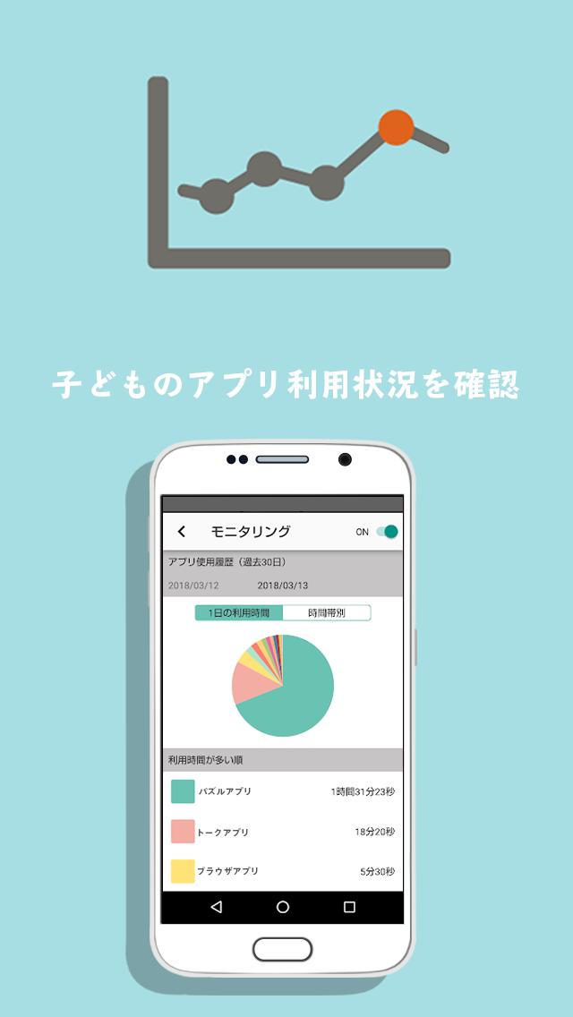 Android 用の まもるゾウ２ 保護者用 Apk をダウンロード