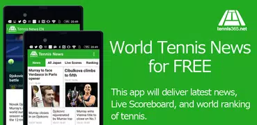 Tennis News 365