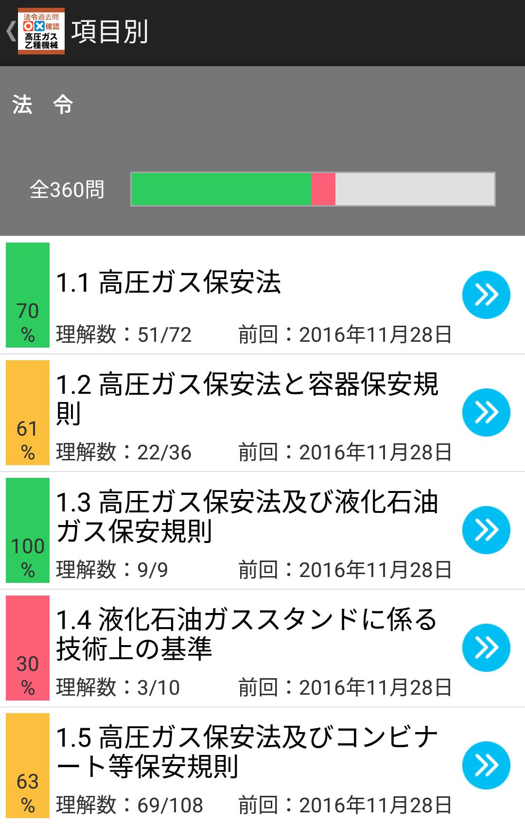 法令過去問 確認 高圧ガス 乙種機械 For Android Apk Download