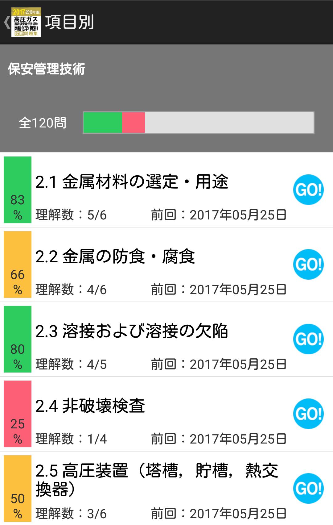 Android 用の 合格支援 17 高圧ガス 丙種化学 特別 攻略問題集 Apk をダウンロード Android 用の 合格支援 17 高圧ガス 丙種化学 特別 攻略問題集 Apk をダウンロード