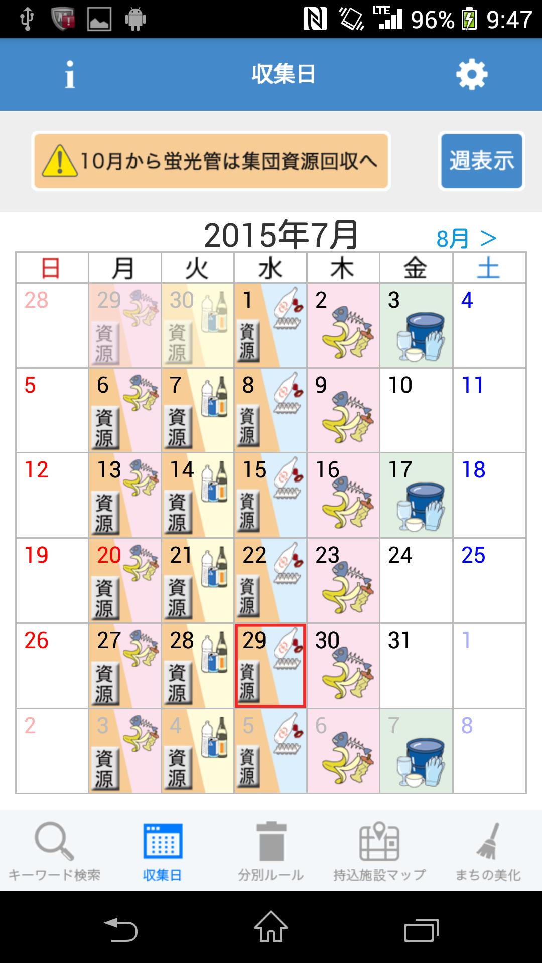 川崎 市 ゴミ 分類