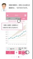 プレママ・ダイアリ　妊婦さん支援アプリ screenshot 3