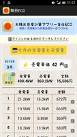 太陽光発電計算アプリ－毎日ECO Affiche