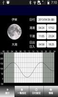 潮はどう？ 포스터