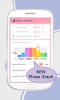 Period Tracker Lunacycle captura de pantalla 1