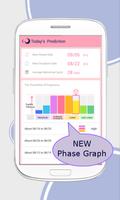 Period Tracker Lunacycle स्क्रीनशॉट 1