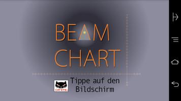 BeamChart-DE 海报