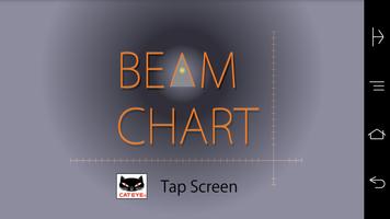 پوستر Beam Chart-EN