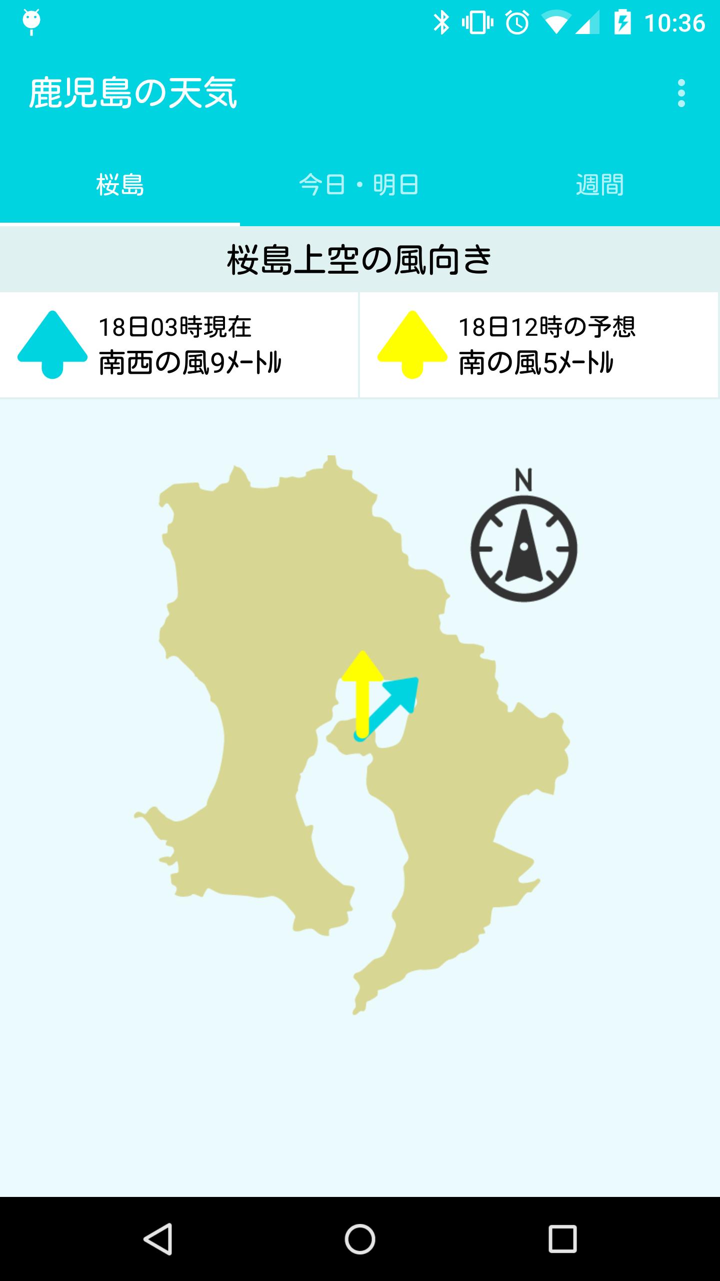 鹿児島 週間 天気