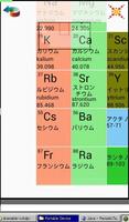 周期表・元素記号パズルPuzzlePeriodicTable 截图 3