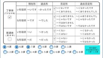 日本語形容詞活用 FlashCard　文化初級日本語 Ⅰ 海報