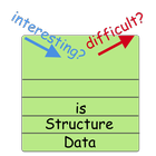 データ構造ビューワ icône