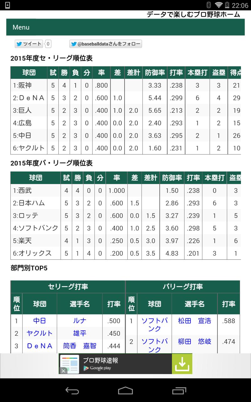 Android 用の データで楽しむプロ野球 Apk をダウンロード Android 用の データで楽しむプロ野球 Apk をダウンロード