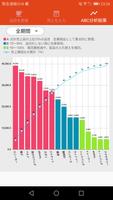 シンプルABC分析 ภาพหน้าจอ 1