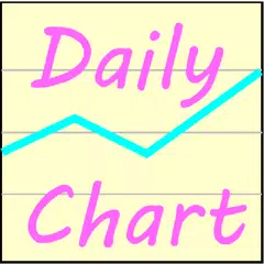 Daily Chart APK download