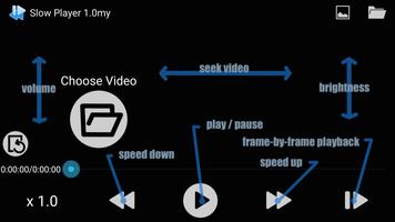 Slow motion/Frame Player bài đăng