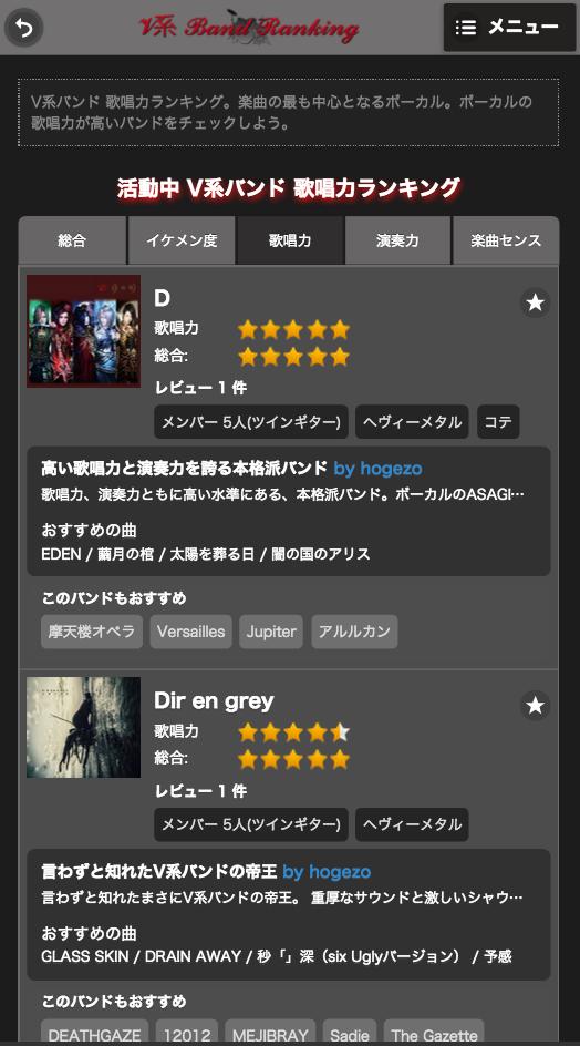 V系バンドランキング For Android Apk Download