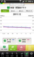 Karada Manager 健康記録(SBM向け) ảnh chụp màn hình 3