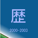 APK クイズあの頃（2000-2003）