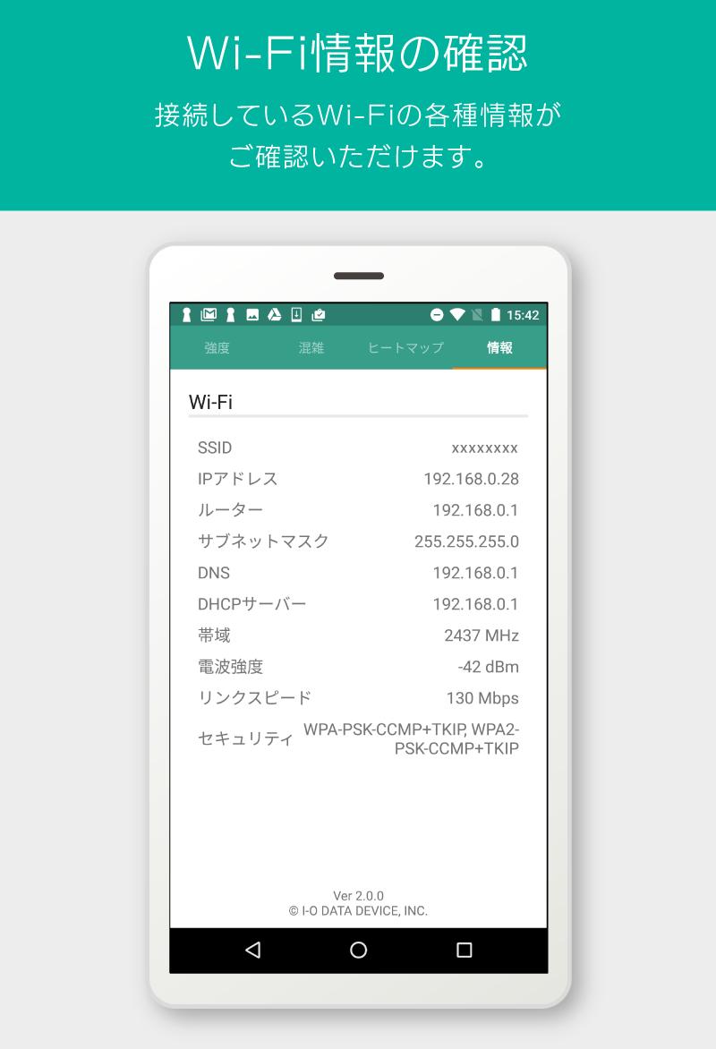 目安 Wifi 電波 強度