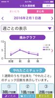 2 Schermata いたみ連絡帳