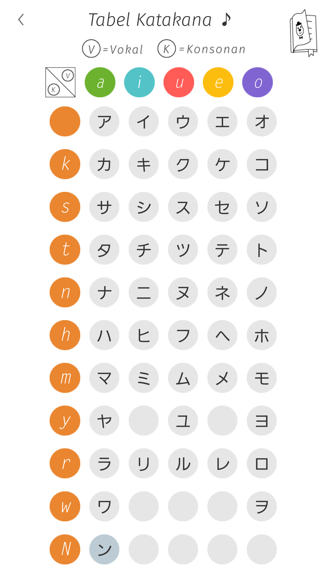 Katakana Memory Hint Indonesian Apk 1 0 5 Download For Android Download Katakana Memory Hint Indonesian Apk Latest Version Apkfab Com