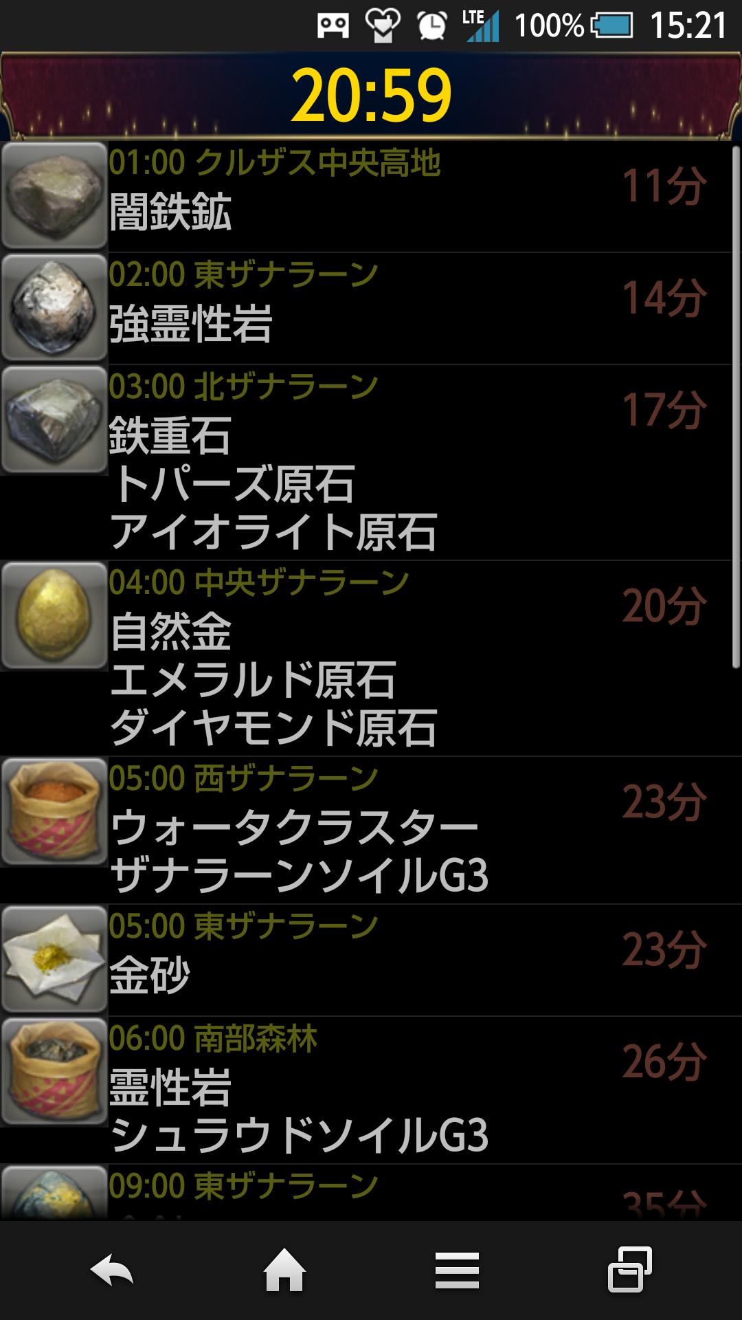 新生ff14 ギャザラータイマー Dlya Android Skachat Apk