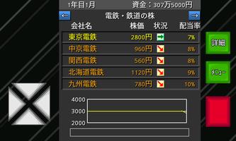 成金株ポーカー screenshot 1