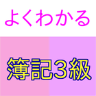 簿記３級厳選問題-出題される頻が高い簿記3級の仕分け問題 icono