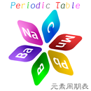化学の暗記！　元素周期表 -Periodic Table- APK