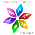化学の暗記！　元素周期表 -Periodic Table- icône