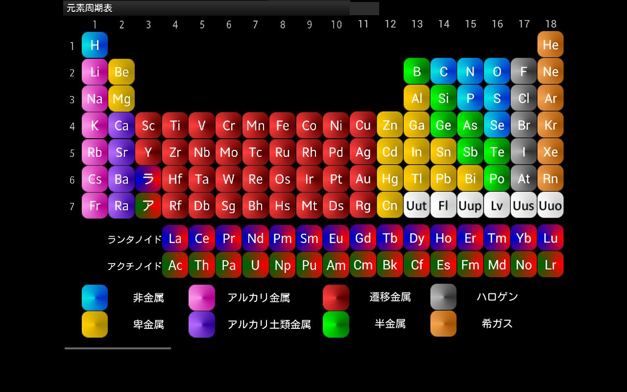 化学の暗記 元素周期表 Periodic Table For Android Apk Download