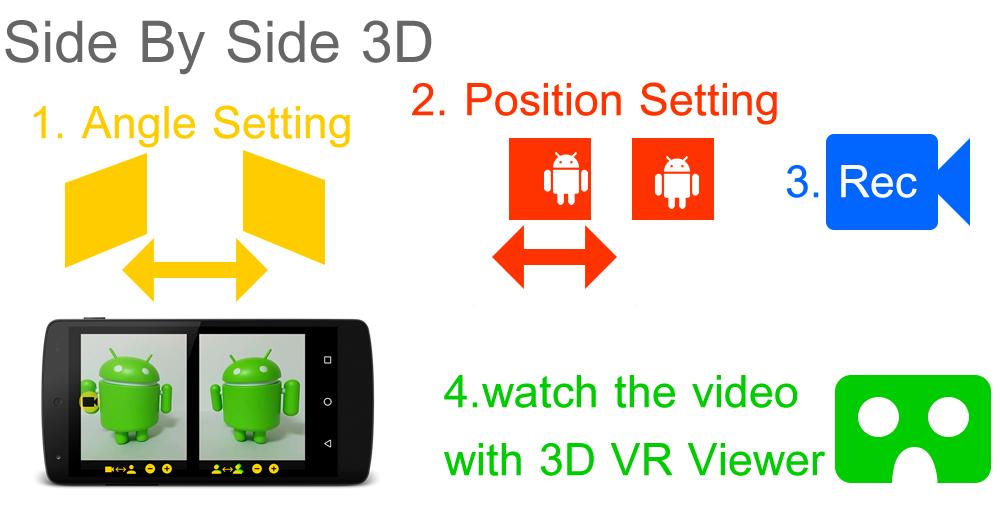 Penjabaran dari Side by side 3D Recorder.