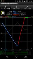 Battery Mix Research Monitor Plakat