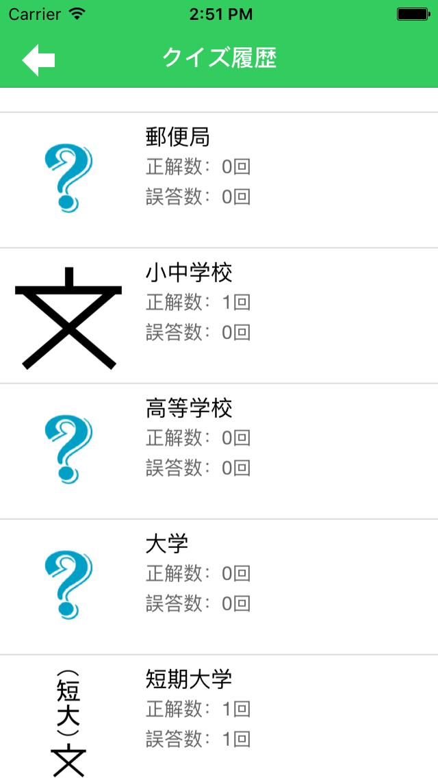 地図記号読める ４択式 Para Android Apk Baixar