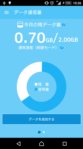 無料で My Softbankプラス アプリの最新版 Apkをダウンロードー Android用 My Softbankプラス Apk の最新バージョンを ダウンロード Apkfab Com Jp