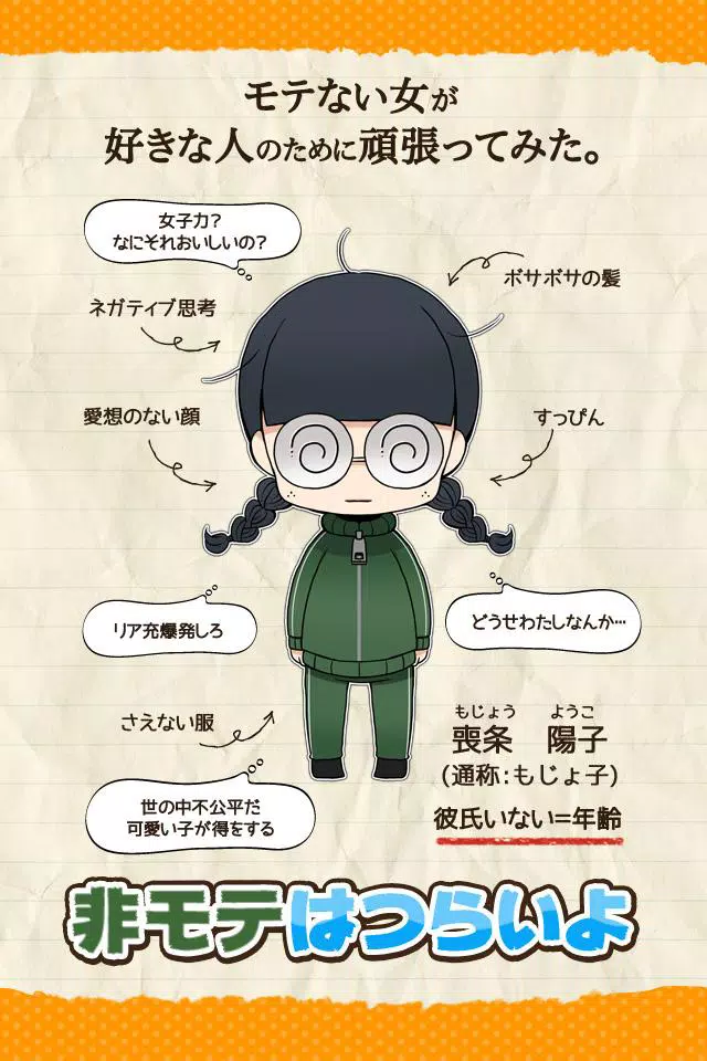 育成ゲーム 非モテはつらいよ 女とオカマとラビリンス Apk For Android Download