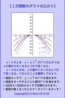 ２次関数のグラフの広がり syot layar 1