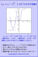 ２次関数のグラフの平行移動（下に凸） bài đăng