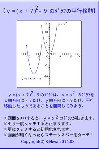 Android 用の ２次関数のグラフの平行移動 下に凸 Apk をダウンロード