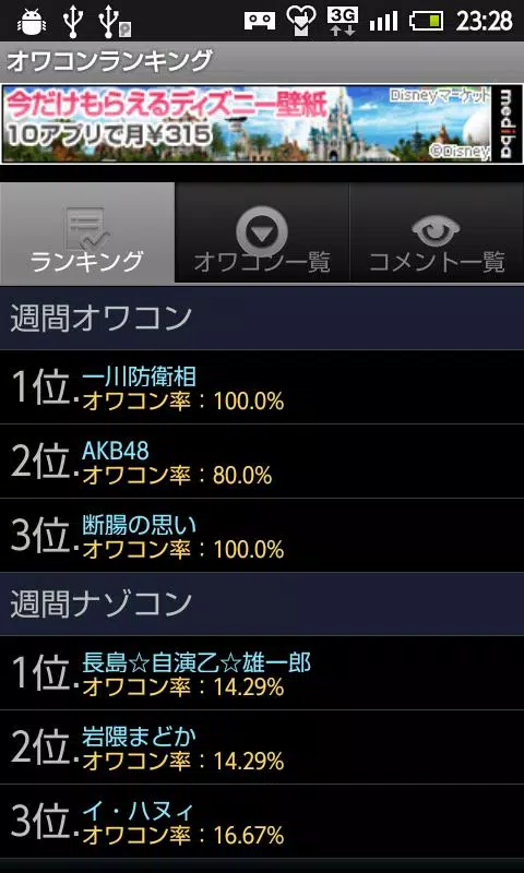 オワコンランキング For Android Apk Download