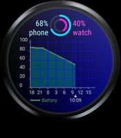 Battery Watcher ภาพหน้าจอ 1