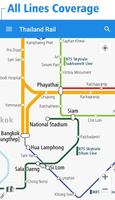Tailandia Tren Mapa Poster