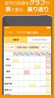 つたえるアプリ～つらさを和らげるために～がん治療をサポート Ekran Görüntüsü 2