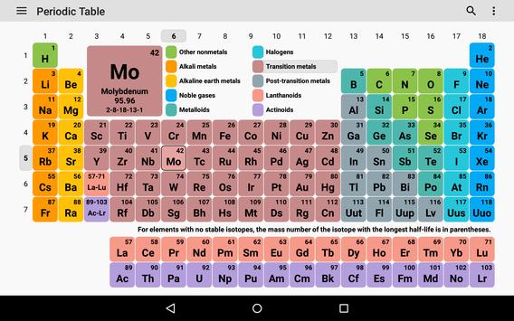 screenshot periodic table 2018 chemistry in your pocket apk screenshot - Download Periodic Table Full Version Apk screenshot periodic table 2018 chemistry in your pocket apk screenshot - Download Periodic Table Full Version Apk