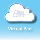 آیکون‌ Virtual Pad