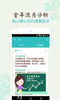 雨揚居士2016年生肖運程—命理科技，招財納福，開運桃花 screenshot 2