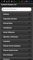 Animals Disease List الملصق