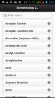 Biotechnology List โปสเตอร์
