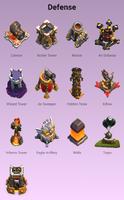 Perfect COC Guide poster